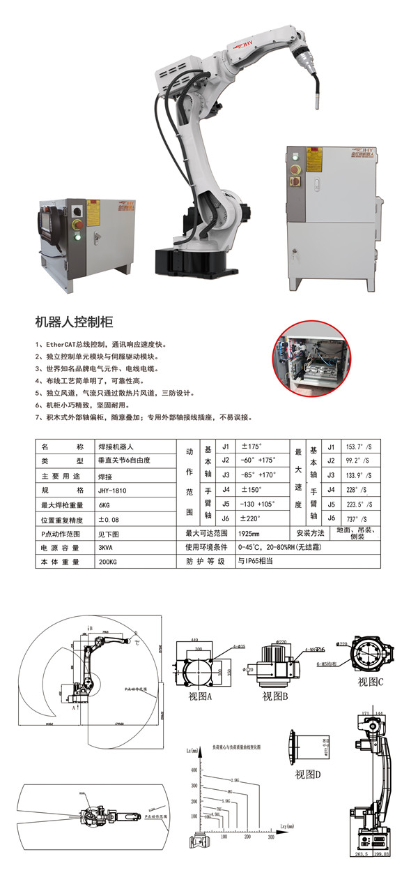 焊接機器人1810